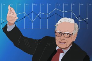Conheça o método do Buffett para prosperar com as vendas na internet