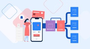 Aprenda como escolher entre as plataformas de pagamentos para e-commerce