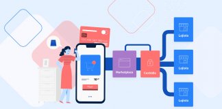 plataformas de pagamentos para e-commerce