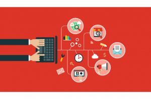Como implementar a automação de marketing