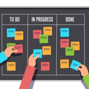 Saiba como funciona o Kanban e porque usar no empreendedorismo