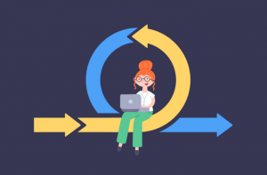Agile traz conceitos de gerenciamento de projetos para marketing